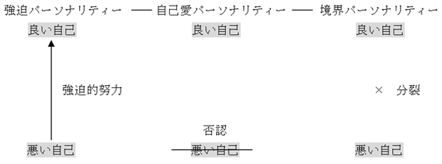 よくあるお話 大津市馬場の心療内科 精神科 ときめき坂メンタルクリニック